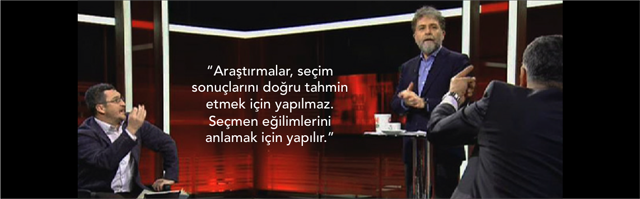 secim